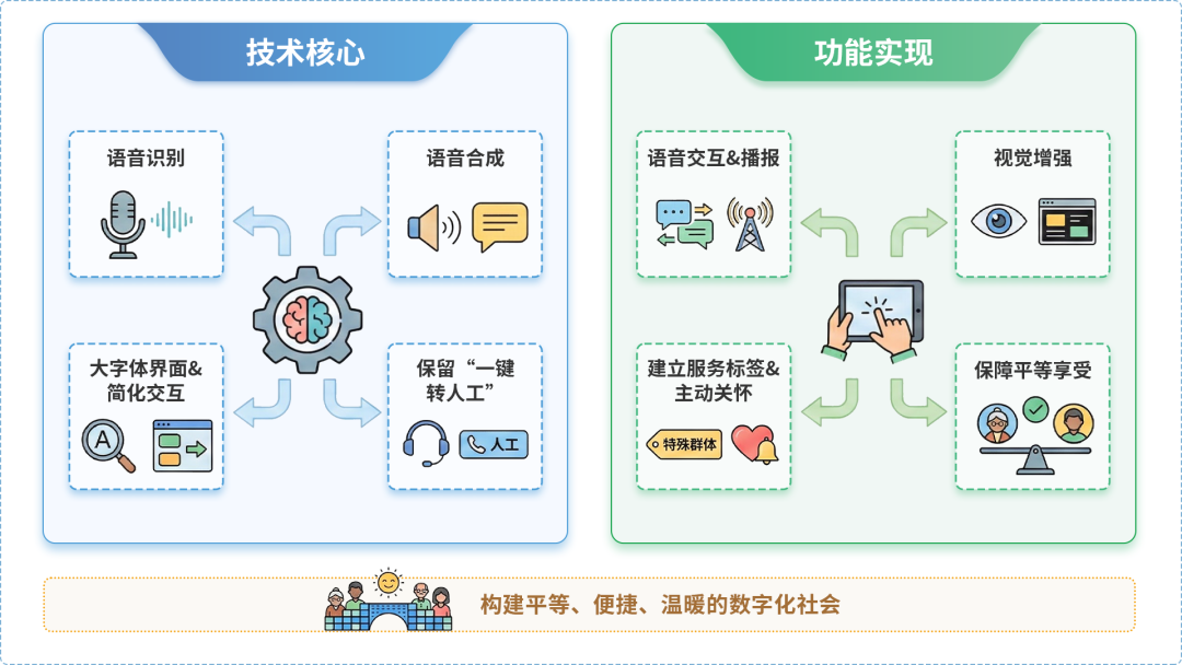 夏津县AI生态｜多AI智能体GEO优化全流程：从内容创作到发布实操指南