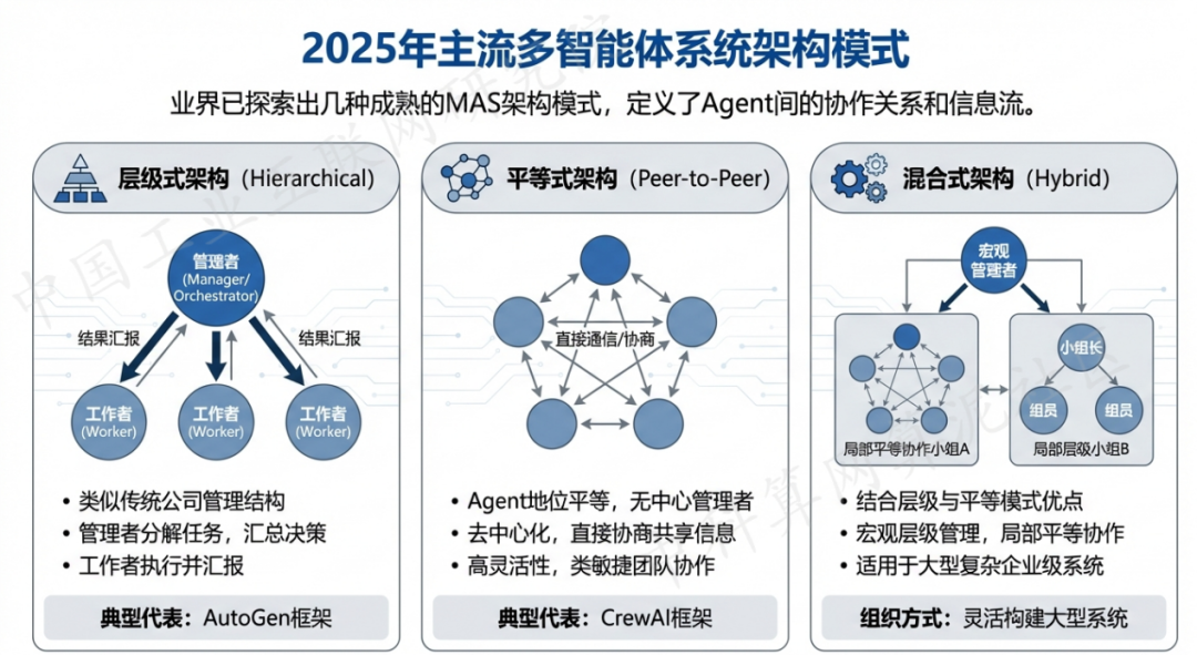 夏津县 AI 智能体商业应用探析：智能自主程序助力企业数字化升级