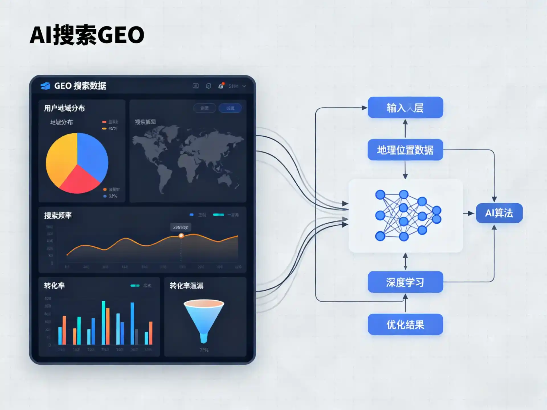 夏津县GEO优化服务商该如何筛选？生成式引擎优化行业实践观察