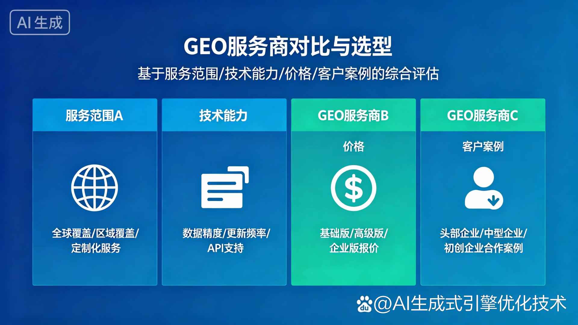 夏津县GEO优化服务商该如何选择？聊聊生成式引擎优化行业现状